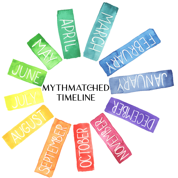 Mythmatched_timeline_image Mythmatched timeline image